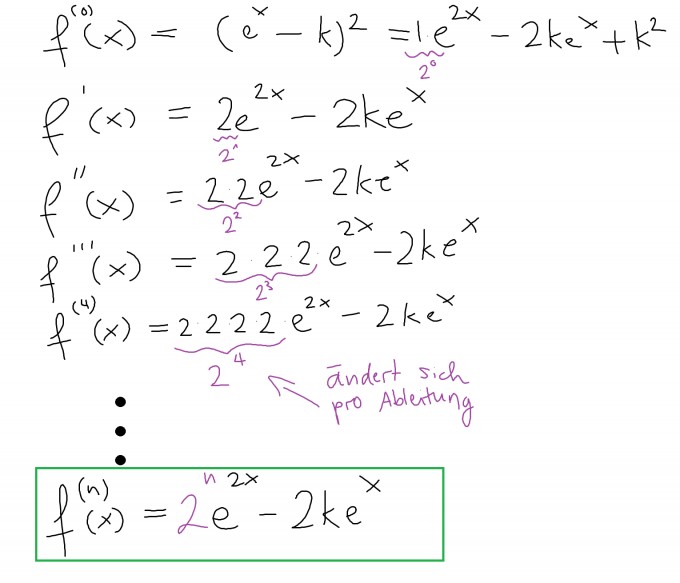 Bild Mathematik