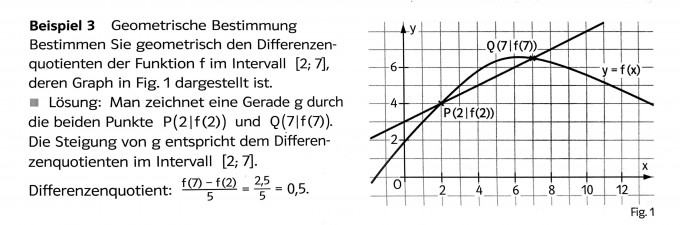 Bild Mathematik