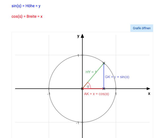 Bild Mathematik