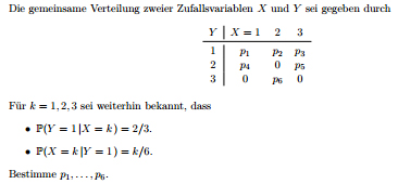 Bild Mathematik