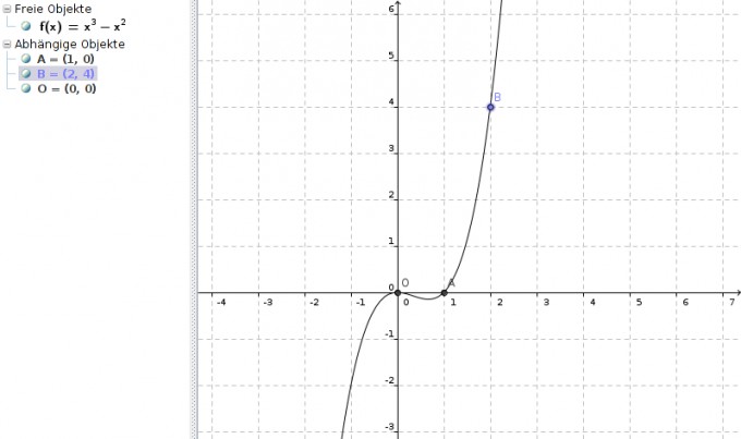 Bild Mathematik