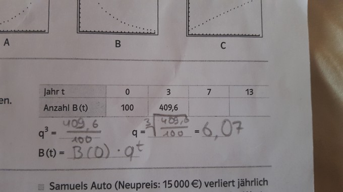 Bild Mathematik