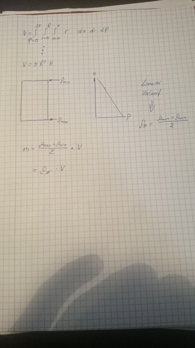 Bild Mathematik