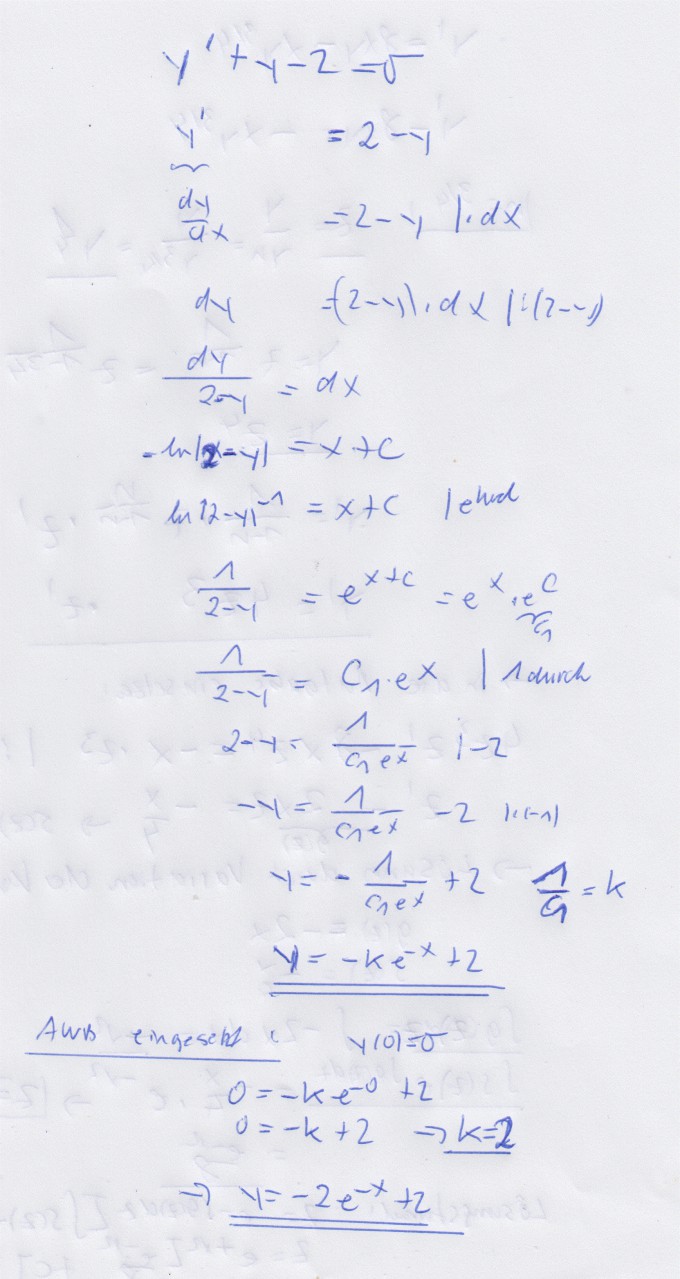 Bild Mathematik