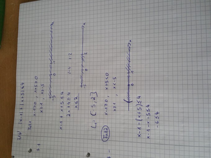 Bild Mathematik