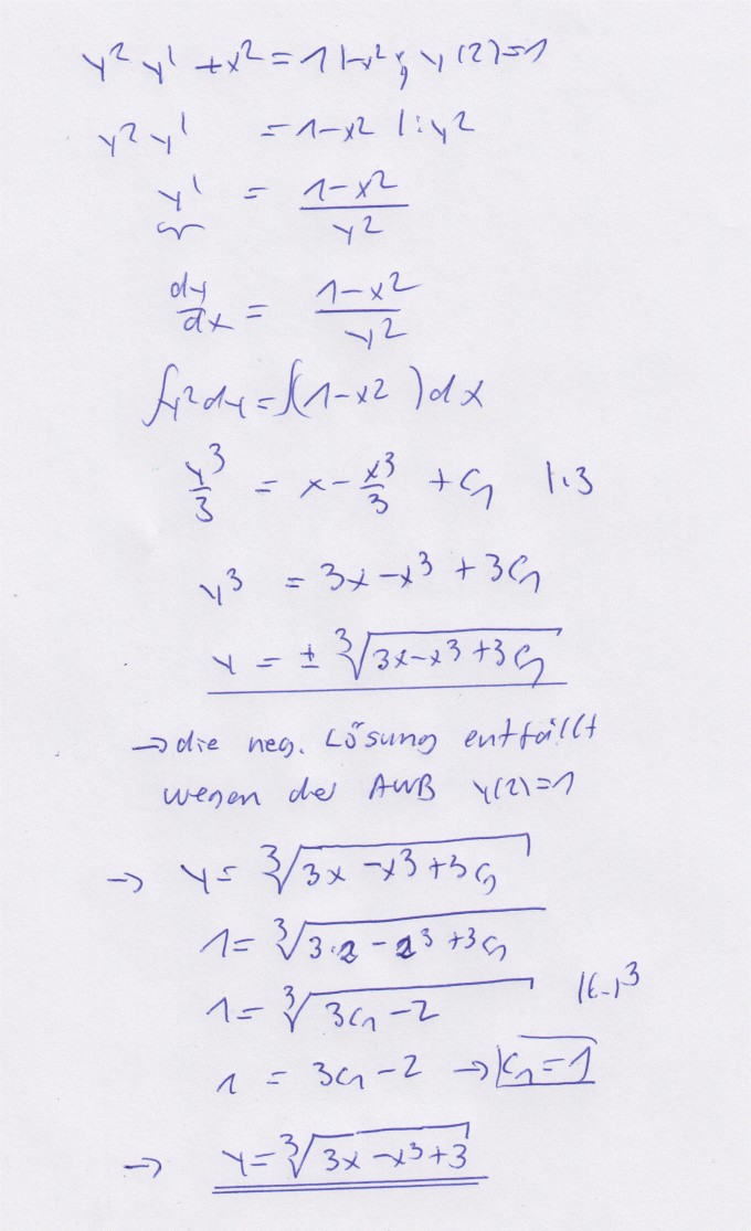 Bild Mathematik