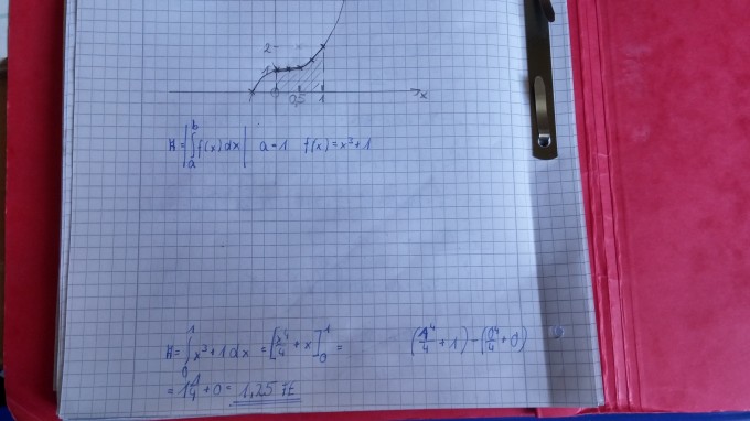 Bild Mathematik