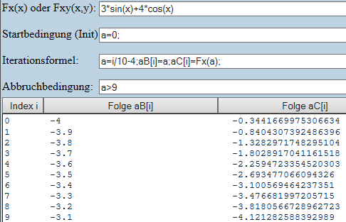 Bild Mathematik