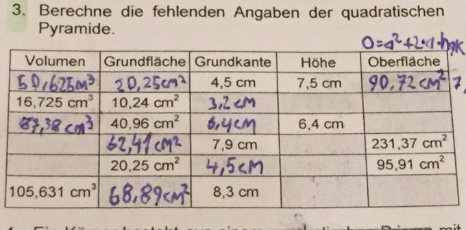 Bild Mathematik