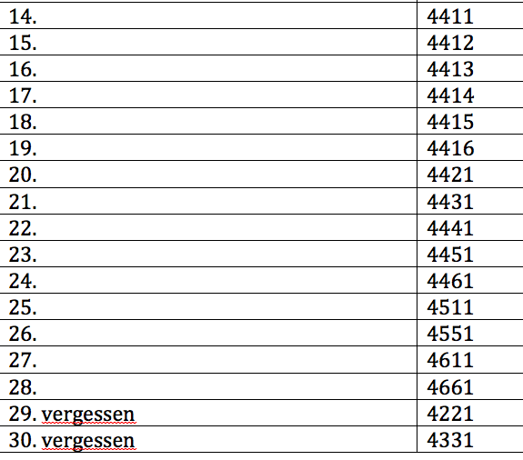 Bild Mathematik