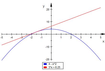 Bild Mathematik