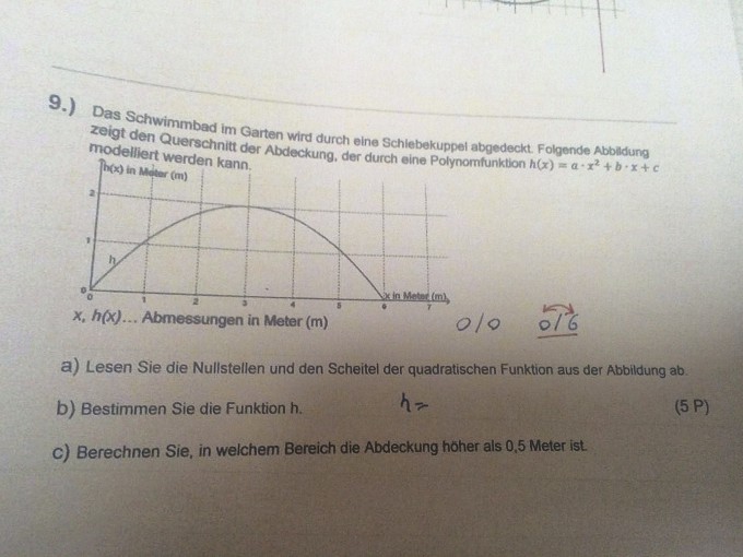 Bild Mathematik