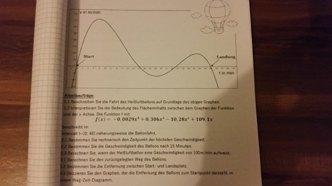 Bild Mathematik