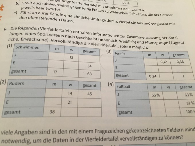 Bild Mathematik