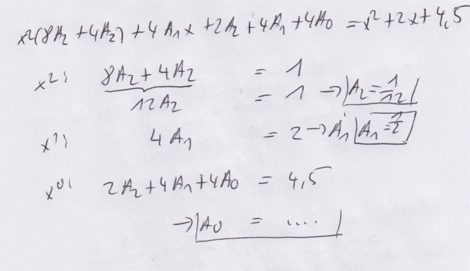 Bild Mathematik