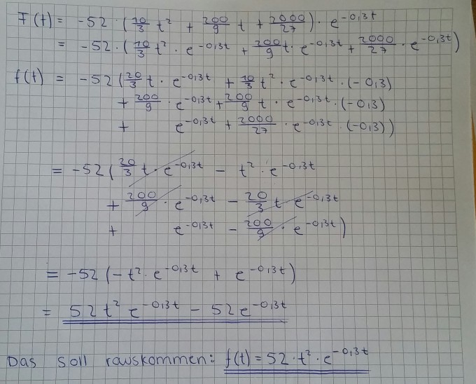 Bild Mathematik