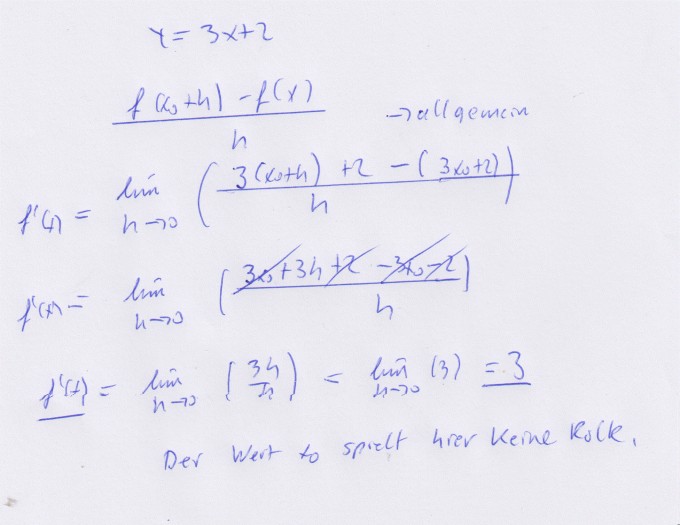 Bild Mathematik