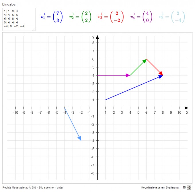 Bild Mathematik