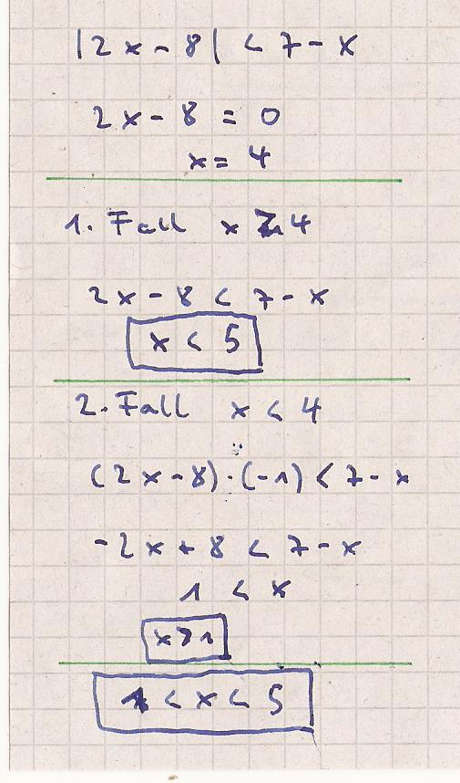 Bild Mathematik