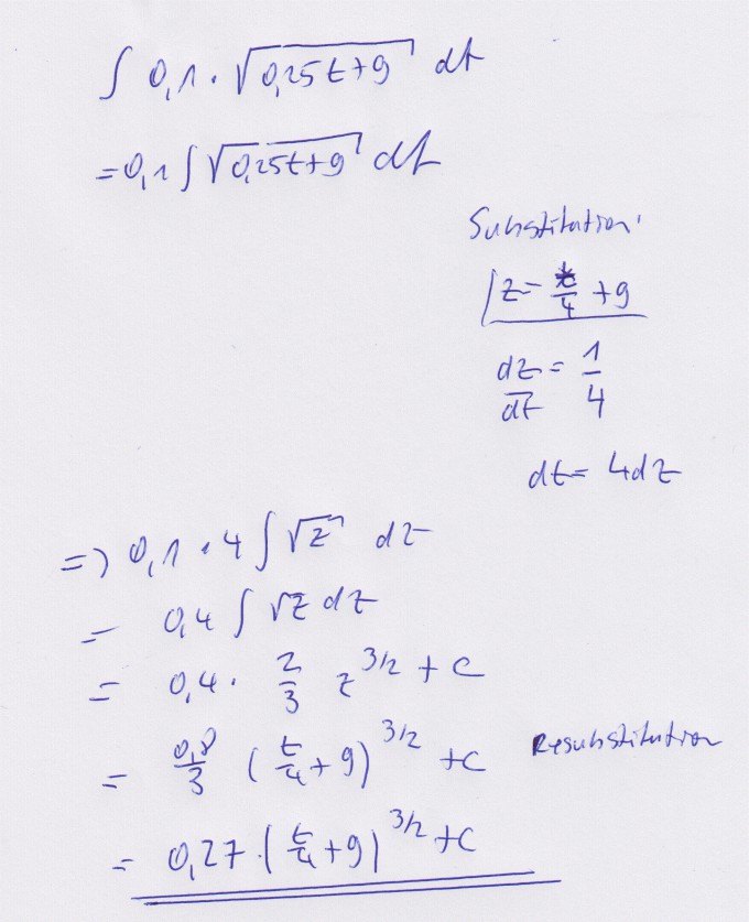 Bild Mathematik