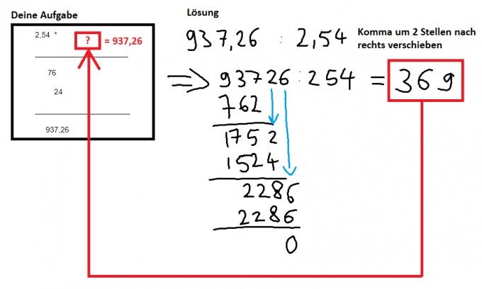 Bild Mathematik