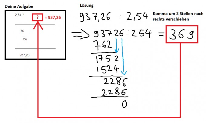 Bild Mathematik