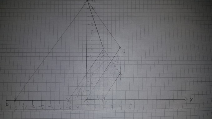 Bild Mathematik