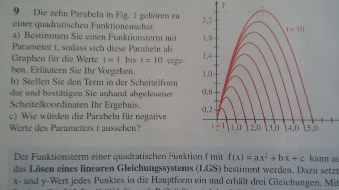 Bild Mathematik