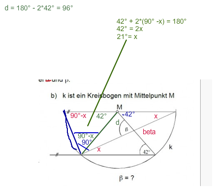 Bild Mathematik