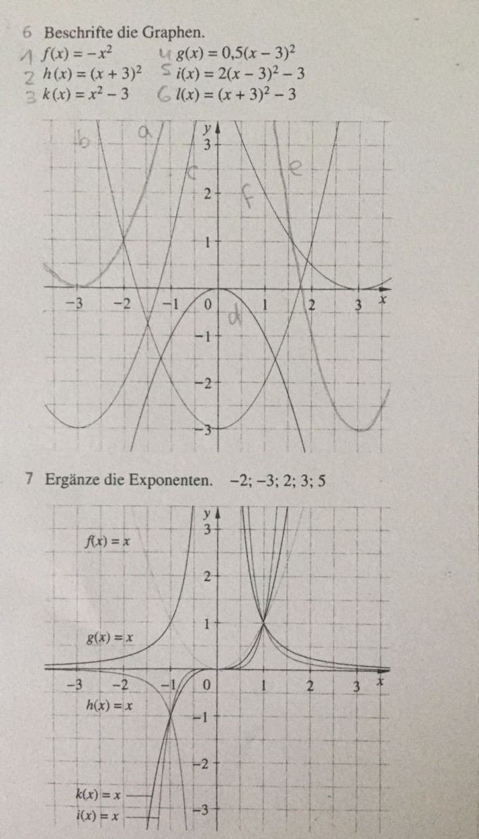 Bild Mathematik