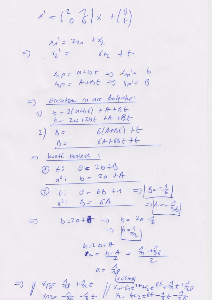 Bild Mathematik