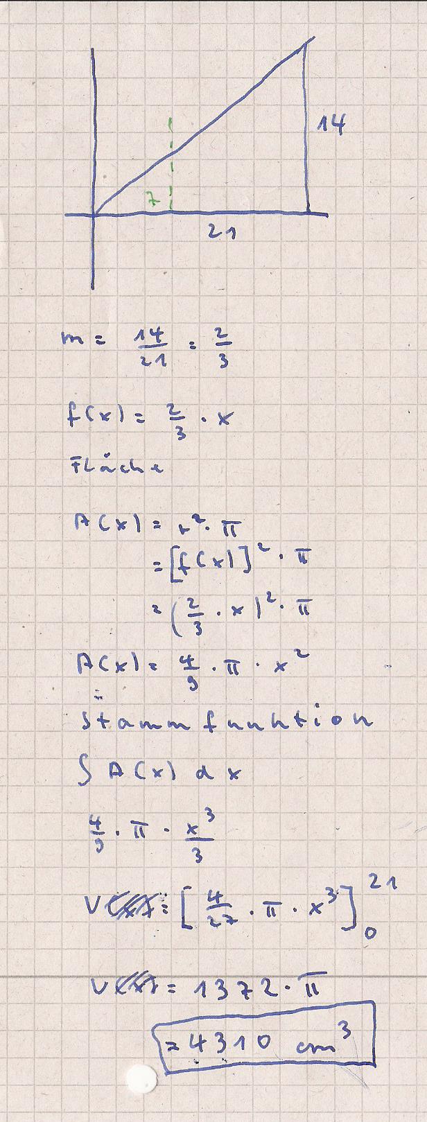 Bild Mathematik