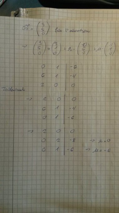 Bild Mathematik