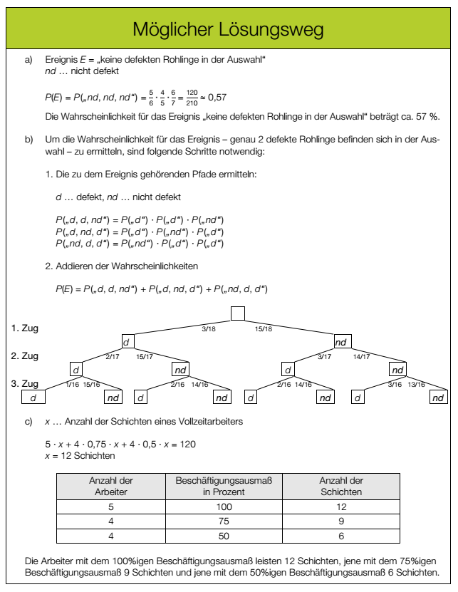 Bild Mathematik