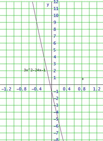 Bild Mathematik