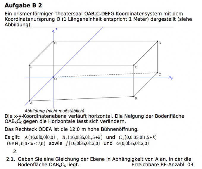 Bild Mathematik