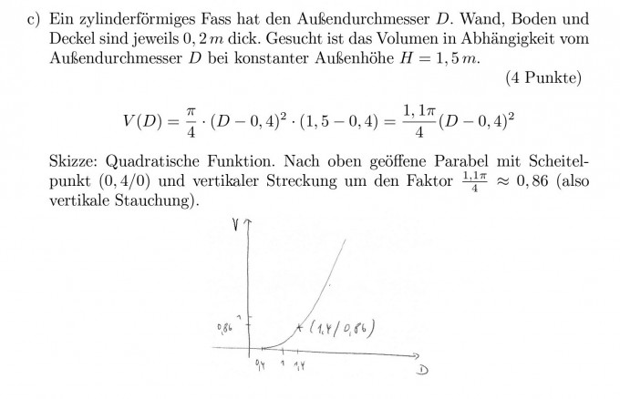 Bild Mathematik