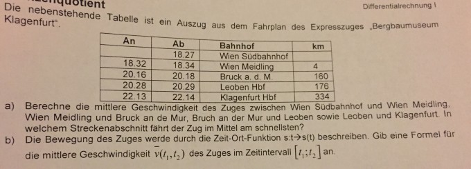 Bild Mathematik