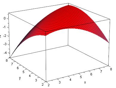 Bild Mathematik