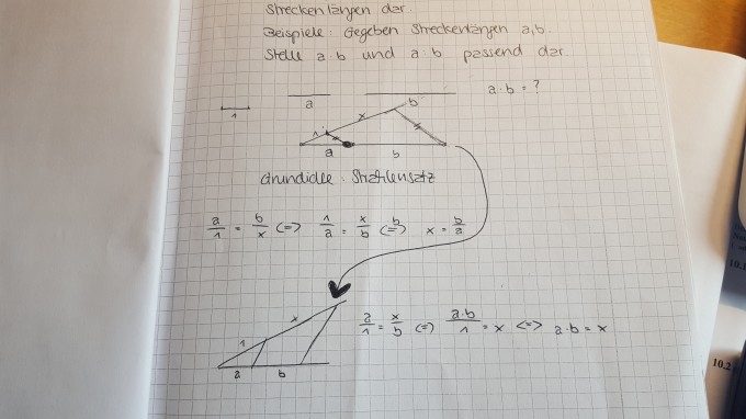 Bild Mathematik