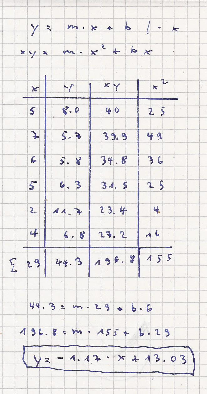 gm-27.jpg