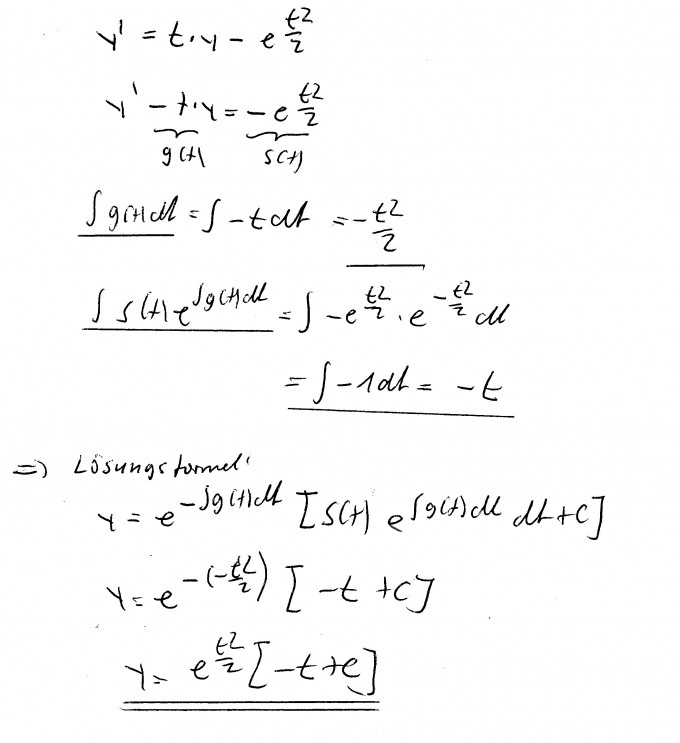 Bild Mathematik