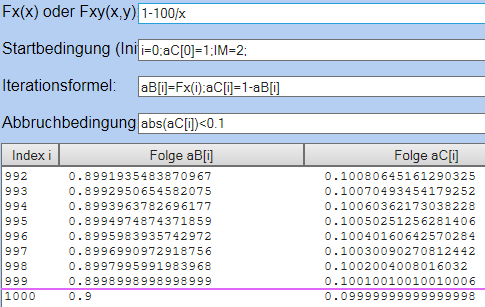 Bild Mathematik