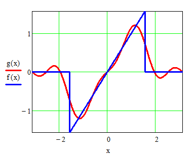 Bild Mathematik