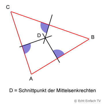 dreieck und mittelsenkrechte