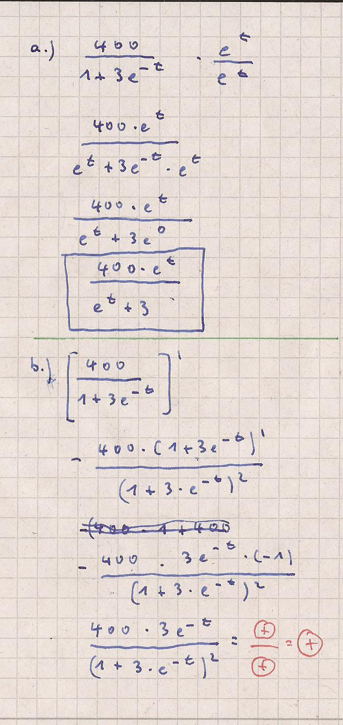 Bild Mathematik