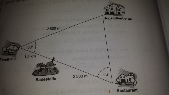 Bild Mathematik