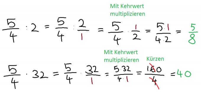 Bild Mathematik