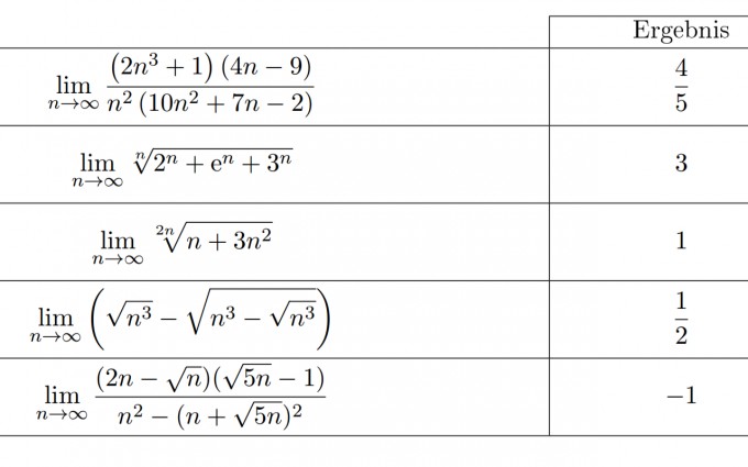 Bild Mathematik