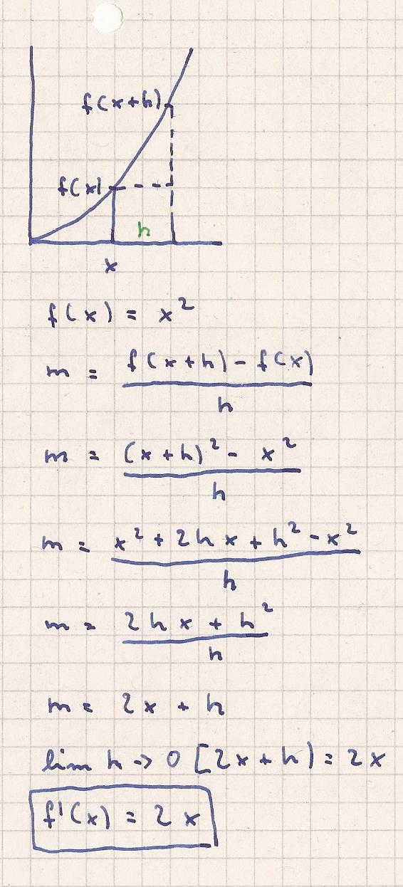 Bild Mathematik